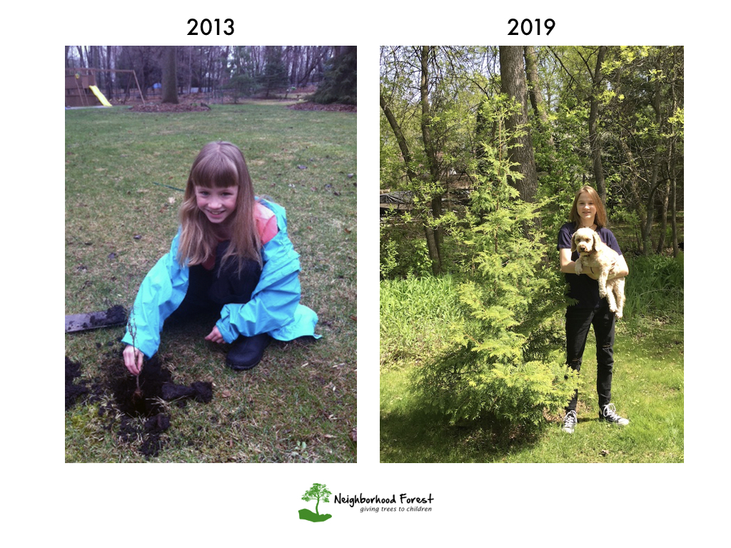 Then and Now – Svetlana of Chanhassen, Minnesota